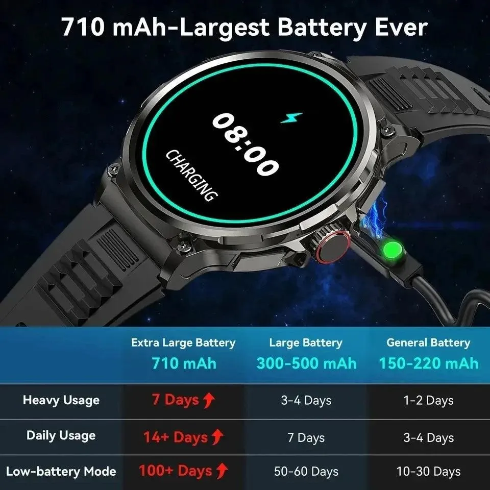 Ultra HD Smartwatch: GPS-Tracking, Bluetooth-Anruf, 710 mAh Akku, Sport